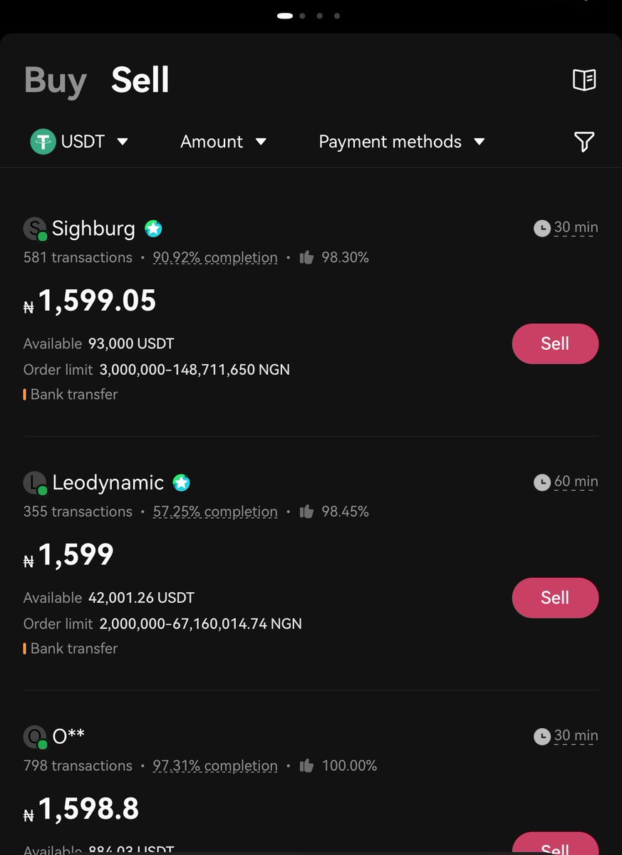 Mrbankstips's tweet photo. Okx has become my go to CEX for P2P trading since Binance delisted NGN and I must say it’s the best p2p experience I’ve ever had! 

Join OKX here https://t.co/sWi0A3k0Uv ✅ https://t.co/kywu19N3Ae