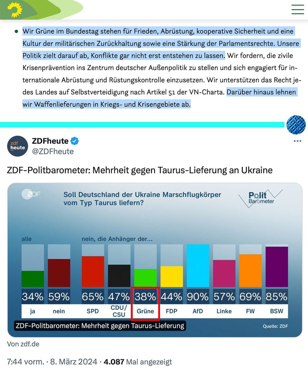 DieBajuwaren's tweet photo. Wer wissen will, wer für #Frieden steht und wer den totalen #Krieg will, sieht das nicht nur an den Parteien, sondern vor allem auch an deren Wählern, die diesen Kurs unterstützen.
#WWIII #Kriegstreiber #Mordslust #skrupellos #charakterlos #Satanisten #Mörder #Menschenfeinde https://t.co/udhM0v2f2l