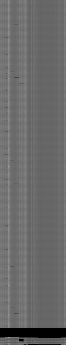 Aang254 (🦋 aang23.satdump.org) tweet media