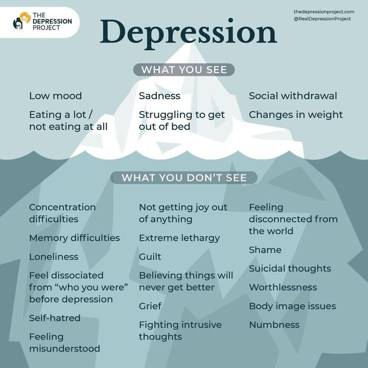 AcademyofGrief's tweet photo. The story of depression https://t.co/pdfe8qg15b