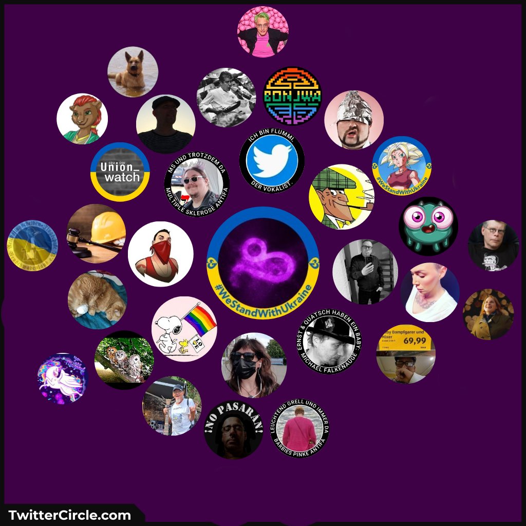 Es ist mal wieder Freitag und ich darf euch folgende liebe Personen empfehlen, sodass Ihr euch diese näher anschauen könnt 😊😊:

Circle 1
1. @FalkenaugeM
2. <a href="/nadjacorleone/">Nadjacorleone📯🎗</a>
3. <a href="/Ulimischtmit/">Ulischwarz 📯 🇪🇺🏳️‍🌈 🇺🇦 🇮🇱</a>
4. <a href="/PukeRockt/">𝗣𝗨𝗞𝗘 𝗥𝗢𝗖𝗞𝗧 📴</a>
5. <a href="/Kramak/">Kuttenträger Kramak 📯🇺🇦🇩🇰🇬🇱</a>
6. <a href="/flummi1970/">Flummi #GGUltras 📯</a>
7. @Renten_Klaus
8. <a href="/GBPackersOne/">Herr Packers 🎸🥁🎧📯 #GoPackGo #Werder</a>