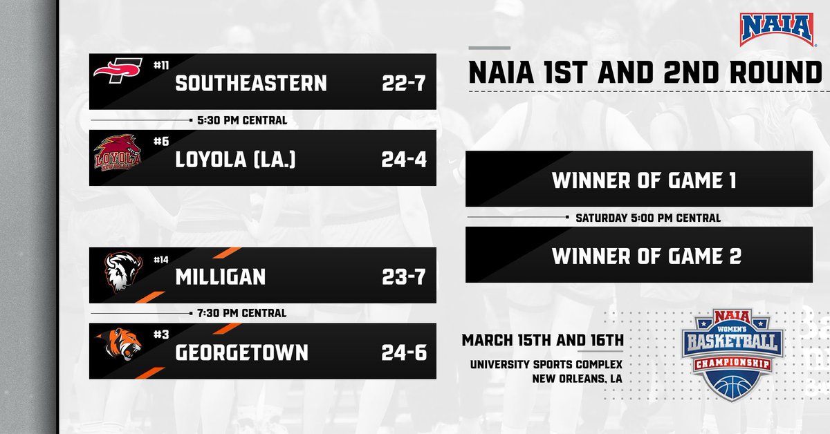 The NAIA 1st and 2nd Rounds are held at 16 Host Sites Nationally (64 total teams). It’s a single elimination tournament. We will have to win Friday to play Saturday. We will have to win Saturday to play at the Final Site in Sioux City, Iowa, March 21-26.
