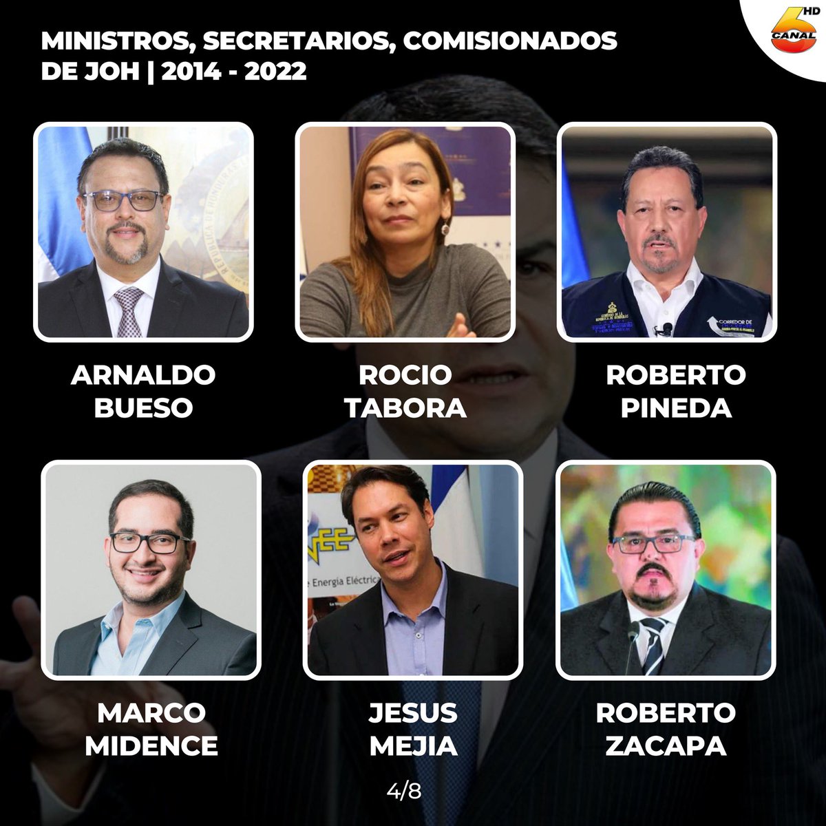 #NOTICIA |👥🇭🇳Conozca a los hombres y mujeres que por ocho años (2014 - 2022) acompañaron a Juan Orlando Hernández como Ministros, Comisionados, y Secretarios.

 (1/2)
#Honduras #JOH #PNH