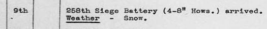 IronIndignation's tweet photo. General Officer Commanding Royal Artillery - Canadian Corps War Diary Entry #OTD 1917. https://t.co/GgREbRjwZ7