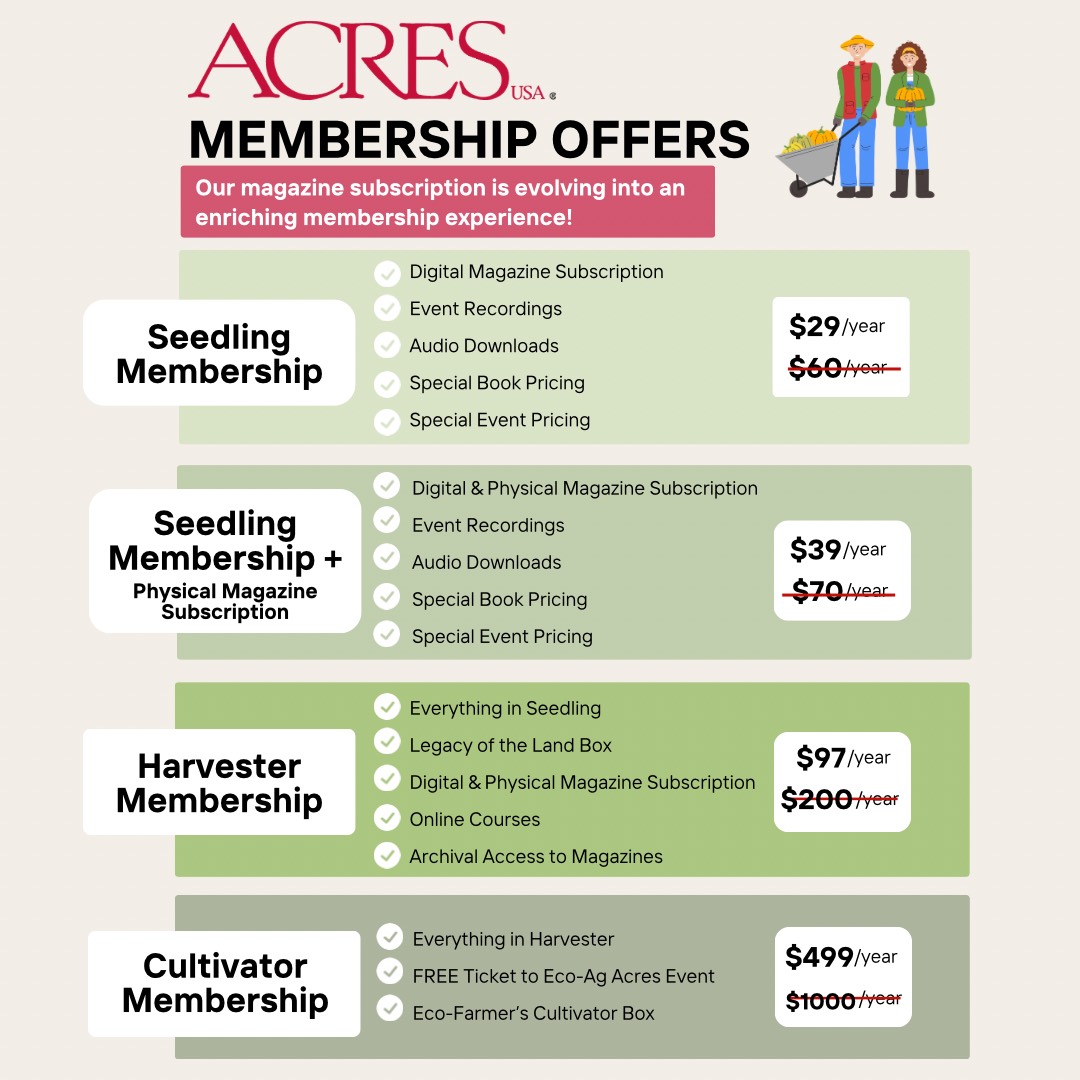 🌱Introducing our new membership program! 🌾 Dive into Acres U.S.A.'s rich history and expertise with access to magazine archives, audio recordings and exclusive discounts on books and events. Plus, enjoy both digital and physical magazine subscriptions included with your…