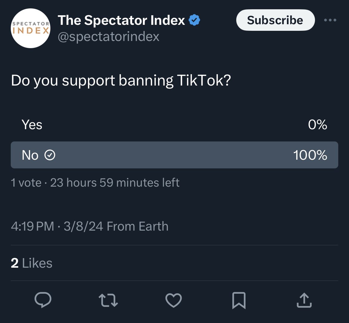 RobMPace's tweet photo. @spectatorindex Call it... https://t.co/5jjZGWWbuI