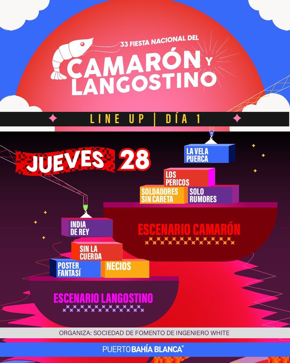 🐽🇦🇷 Amigxs!!! Nos vemos muy pronto en la Fiesta Nacional del Camarón y Langostino!!! 🤘🐽🤘 “Festejar para sobrevivir” 🗓️ 28/3 Bahía Blanca / #puertobahiablanca Entrada libre 🤘🤘🤘 #lavelapuerca