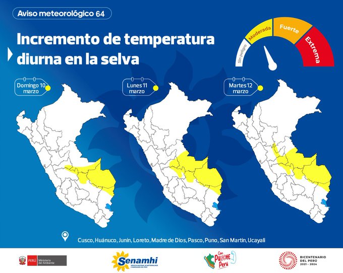 Del 10 al 12 de marzo, se presentará el incremento de la temperatura diurna en la Selva.