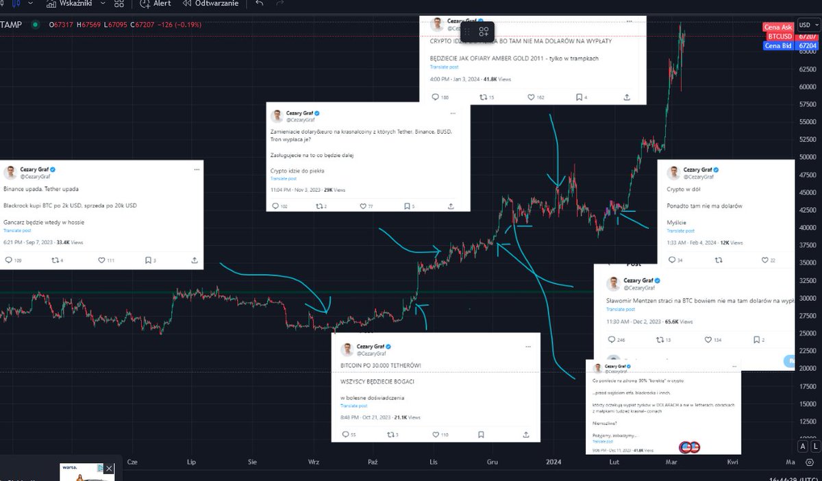 Cryptoraiders tweet media