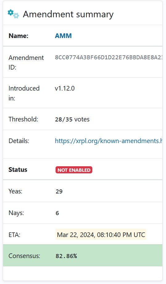 The Automated Market Maker for the $XRP Ledger has reached the activation  phase, currently garnering a strong support with 82.86% votes in favor.

ETA: Mar 22, 2024, 08:10:40 PM UTC