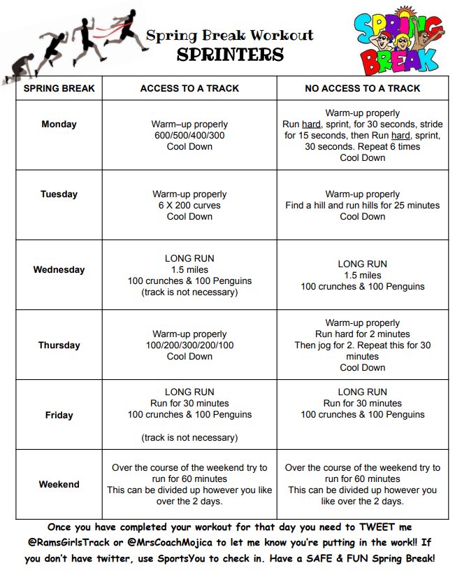 Marshall Girls Track tweet media