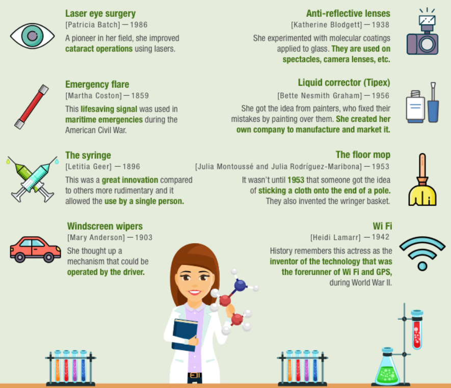 Happy International Women's Day! Here's to honoring all the Women who make our world a better place!💐🌹