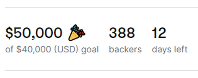 Now instead of being CLOSE to 50k we're AT 50k!!! Aaaaahh thank you all so much everyone!!