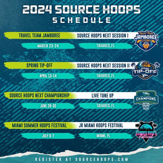 Join us for another year of great competition and exposure. The 2024 season includes divisions for BOYS & GIRLS at all of our events. Visit SourceHoops.com to register and secure your spot.