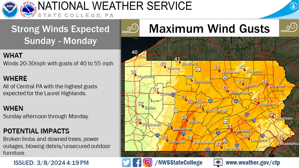 NWSStateCollege tweet picture