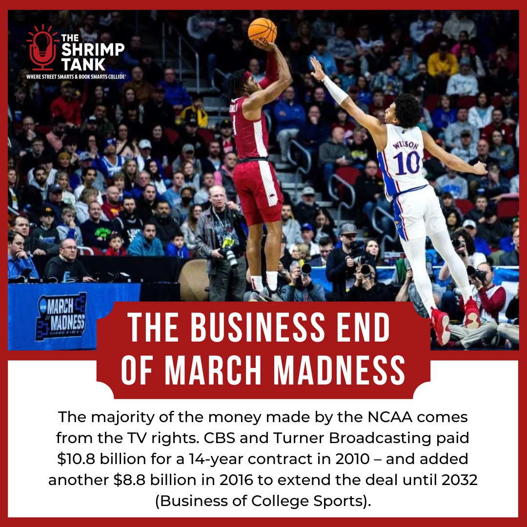 March Madness begins this month, and while everyone is excited to create brackets and watch the games, the Shrimp Tank wants to know the numbers. Here’s a fun fact about March Madness revenue! 🏀  shrimptankpodcast.com #shrimptank #theshrimptank #entrepreneur #business