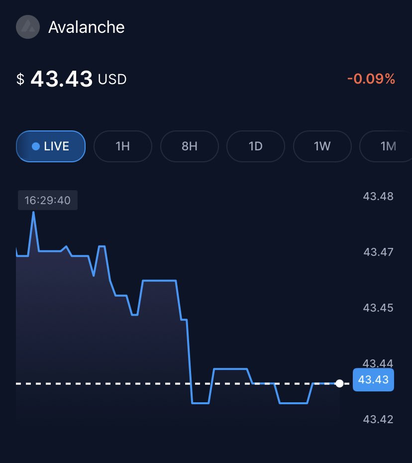 212.21 Million tweet media