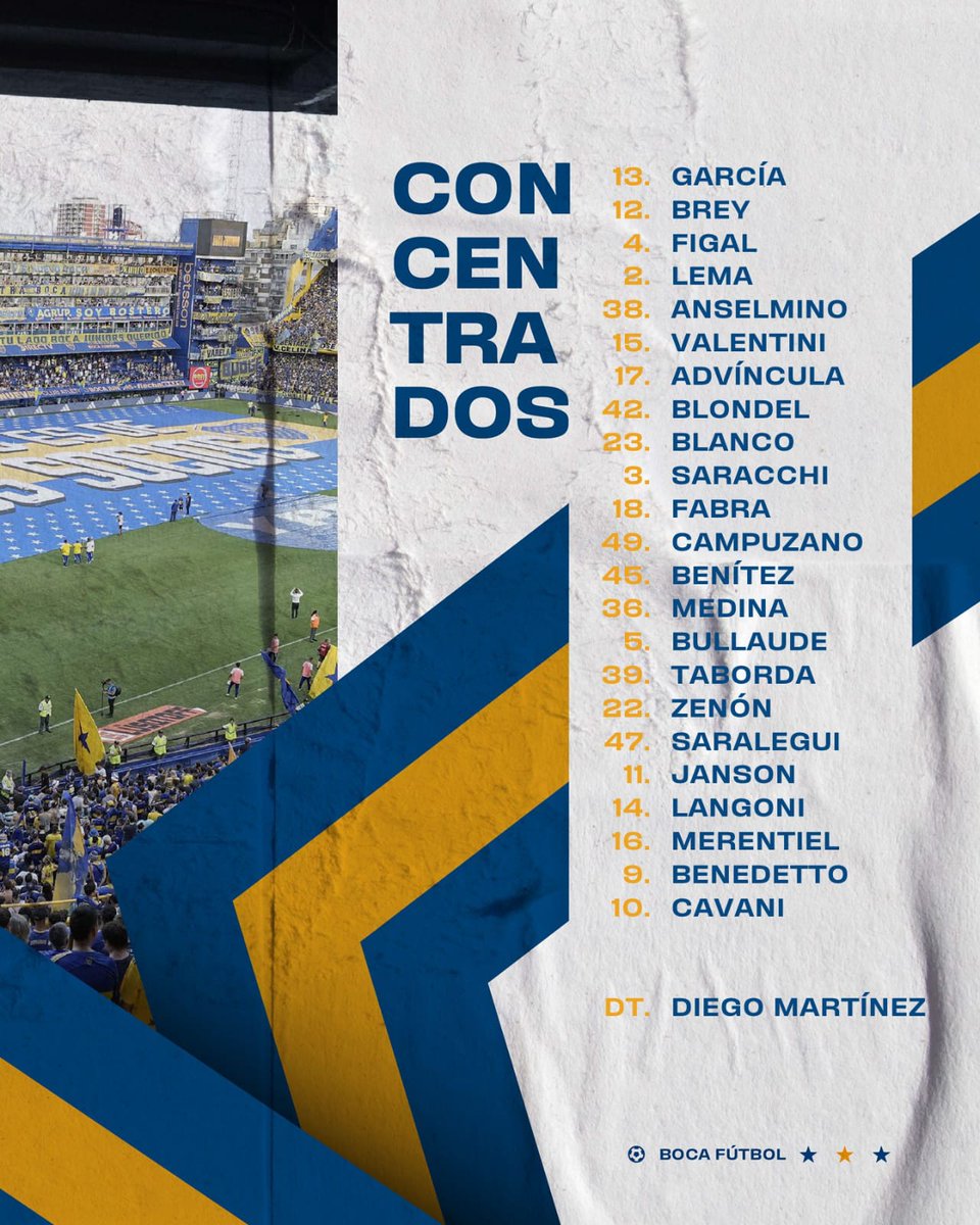 La lista de convocados de Boca vs. Racing