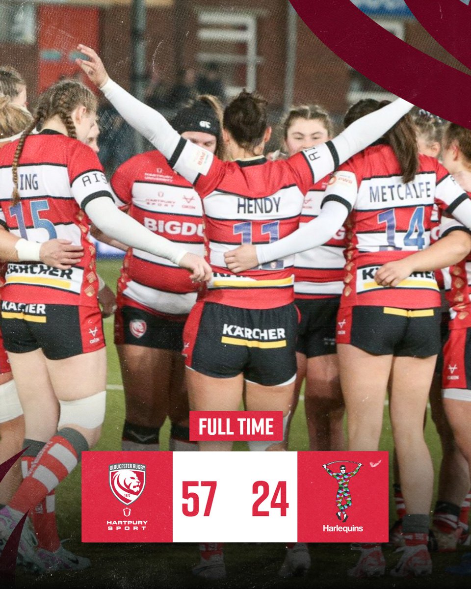 gloshartpury's tweet image. FULL TIME

13 in a row! Gloucester-Hartpury run riot at Kingsholm to take a commanding win over Harlequins.

🍒 57 - 24 🃏 | #GLOvHAR
