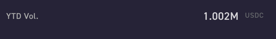 profitmaxi11's tweet photo. Okay. I got the mission.  

I just burned 600 dollars for trading on Woofi to Get $ORD (if this is the ticker) 

I would say, getting to 100k should be enough in General, just did this on my main wallet, interested in what I will get for this. 

If you want to position yourself👇