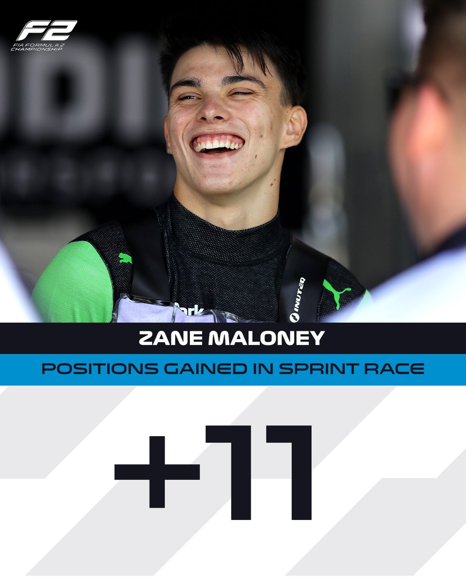 P15 ➡️ P4

What a fightback from <a href="/zane_maloney/">Zane Maloney</a> 🥊👏

#SaudiArabianGP #F2