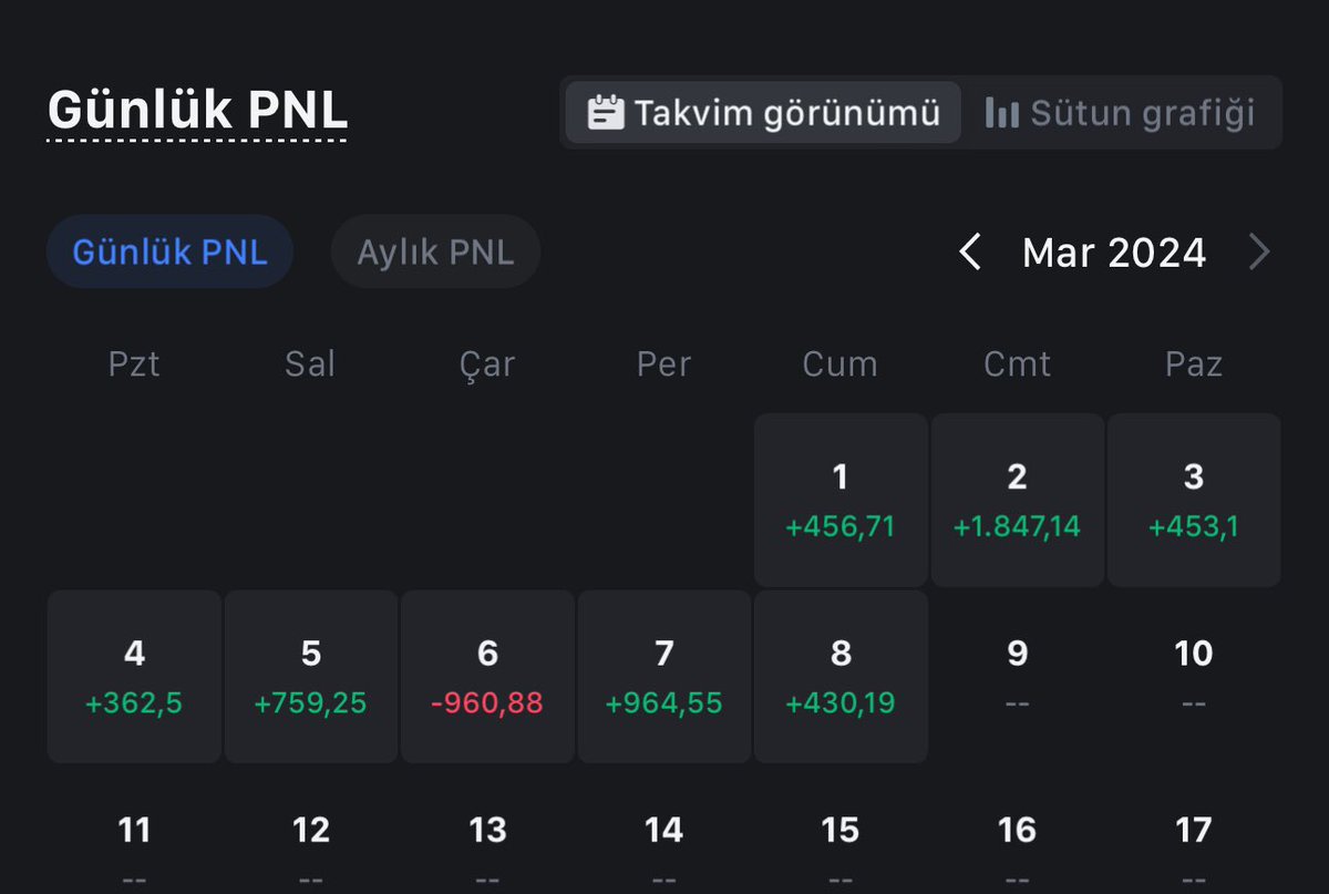 coindoktorunuz's tweet photo. GÖRSEL 50-100X SEPETİNDEN! DÜŞÜK BAKİYE İLE GÜNLÜK ELDE EDİLEN KAZANÇ TAKVİMİ!

Sepeti Kaçıran Herkes Bu Gönderiyi BEĞENSİN!

Sepetin neredeyse tamamı 2-5X arası yükselişler sergiledi!

Şimdi elde edilen kâr ile YENİ 50-100X SEPETİNİ HAZIRLIYORUM!

SADECE BEĞENENLERLE PAYLASCAM! https://t.co/N29b0UbwQ1