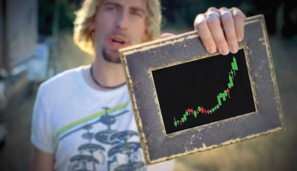 NightOwlBirdman's tweet photo. Look at this FOMO graph
Every time I do, it makes me cry
Why did I bought just a few?
And why the hell is it still going up?
#nickelback $nickelback 
CA: 7Lh6SuwWaGHeGDnM5Fw3FkczpSQeKpt5s7pLR64EctQo https://t.co/IQXDeRgaSm