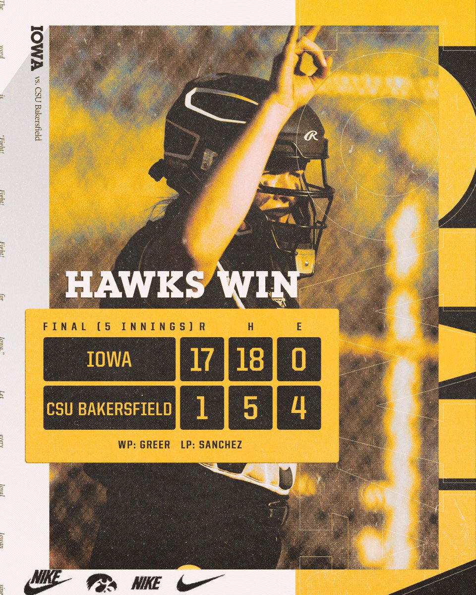 𝗙𝗶𝗿𝗲𝗱 𝘂𝗽 𝗳𝗿𝗼𝗺 𝘁𝗵𝗶𝘀 𝘄𝗶𝗻! 🧨 

#Hawkeyes