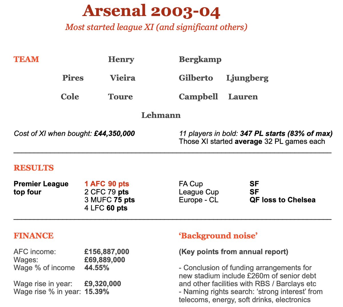 Nick Harris tweet media