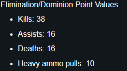 What happened to this?????
Im sitting here getting 20 instead of 38