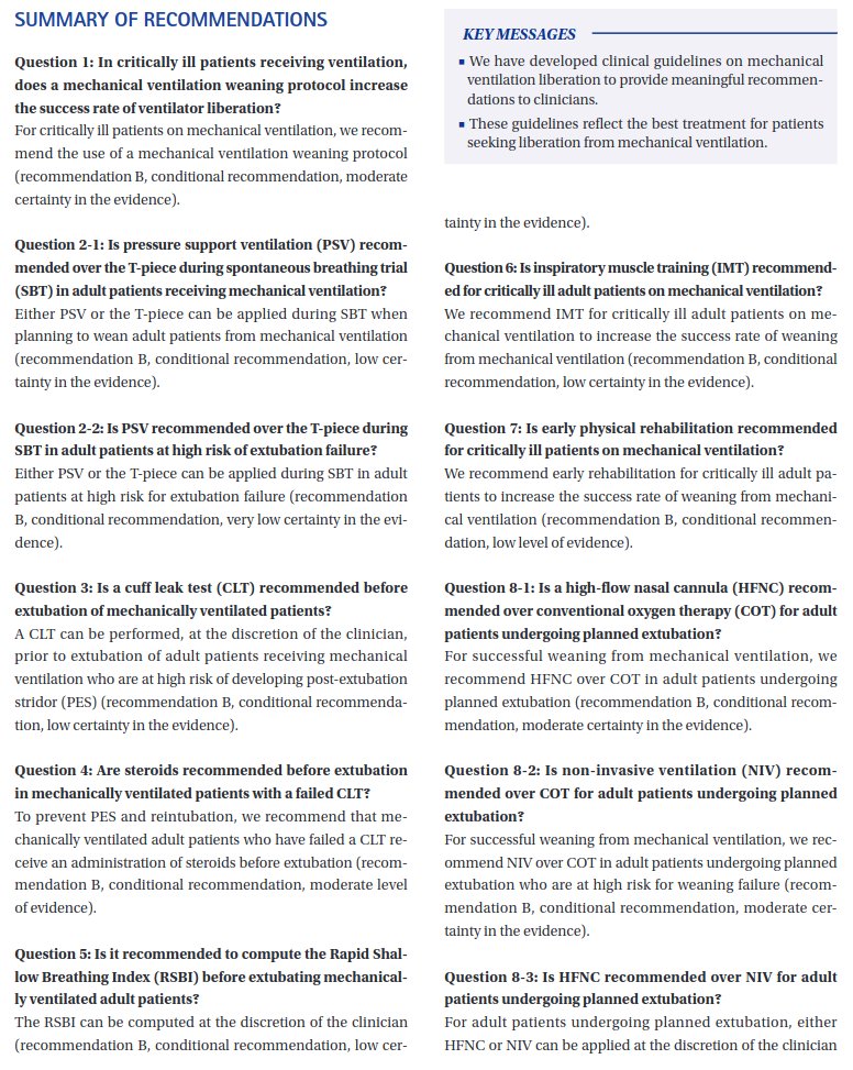 CritCareReviews's tweet photo. Liberation from mechanical ventilation in critically ill patients: Korean Society of Critical Care Medicine Guidelines

CCR Journal Watch
https://t.co/Sp06oA6IDG

Get the latest critical care literature every weekend via the CCR Newsletter - subscribe at https://t.co/nitMzacLrj https://t.co/Gj9s5brEph