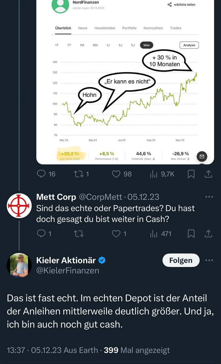Finanzpappnase 📯 tweet media