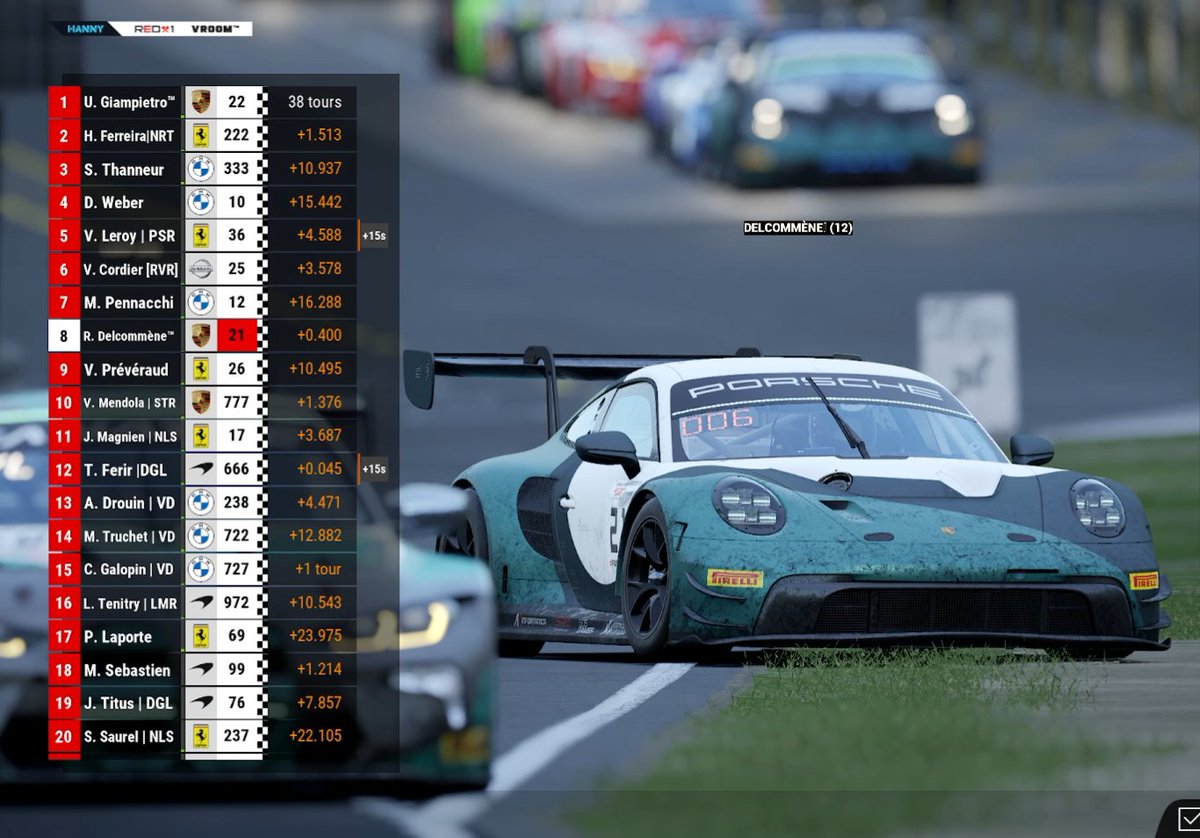 Vroom (@vroom_tm) on Twitter photo Race Results !
Open du Vendredi by Phx | Donington 🇬🇧
- <a href="/GiampietroUgo/">Ugo Giampietro</a> Winner 🥇🏆
- Romain Delcox P8
Let's Vroom™ 👍
#BeACC #Vroomtm #Phoenixmotorsport Race Results !
Open du Vendredi by Phx | Donington 🇬🇧
- <a href="/GiampietroUgo/">Ugo Giampietro</a> Winner 🥇🏆
- Romain Delcox P8
Let's Vroom™ 👍
#BeACC #Vroomtm #Phoenixmotorsport