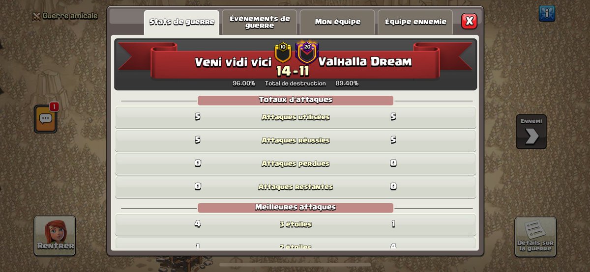 Résultat des matchs en <a href="/nyko_coc/">Tournois NYKO 🏆</a> RIXE par notre équipe Gaming !  
Un grand GG à nos adversaires et bonne continuation pour la suite 🔥 

⭐️⭐️⭐️
FELIPE
<a href="/johan_pakula/">SkullKing®️</a> 
tHe réféRenT
Fifou