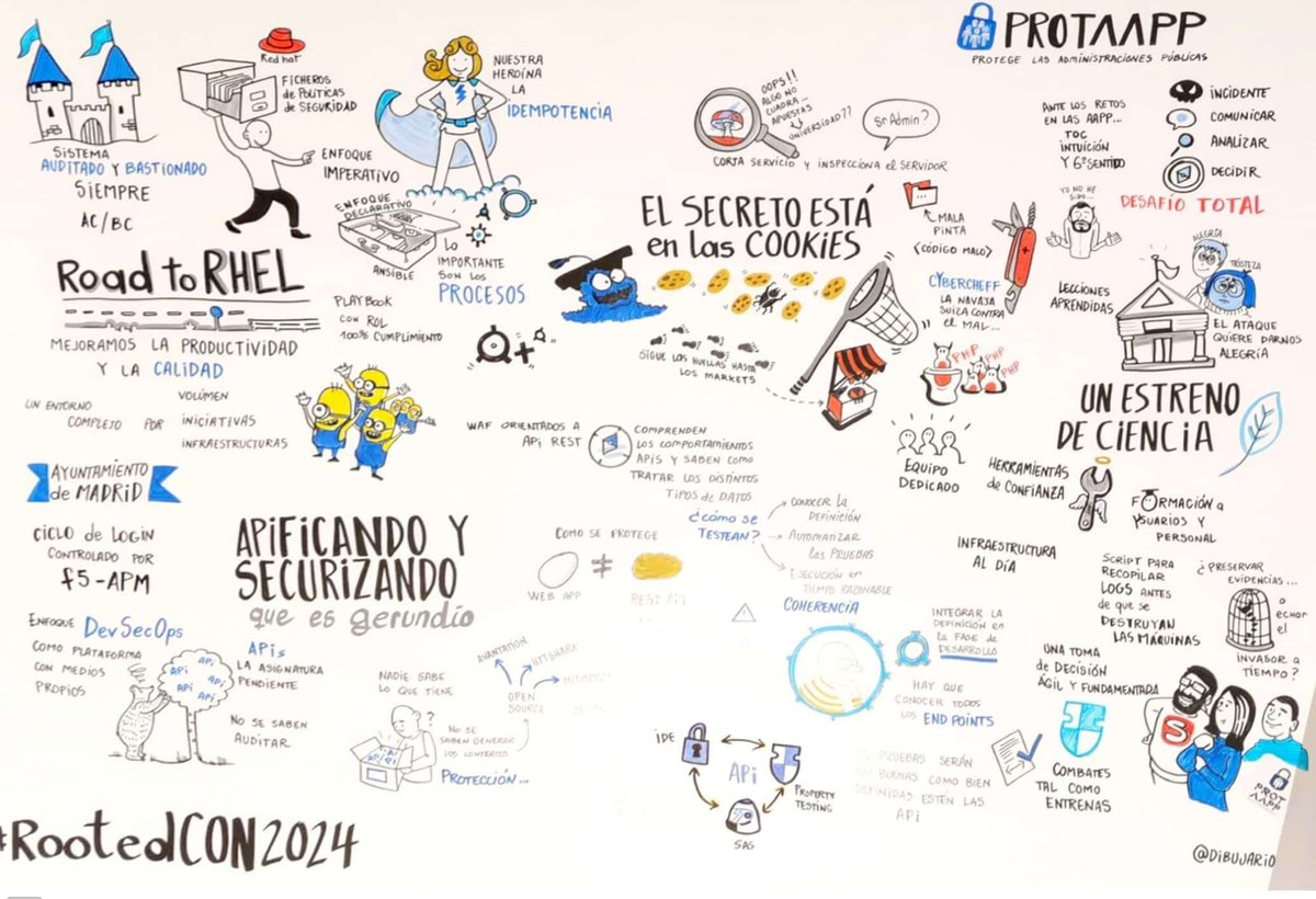 ProtAAPP - Protege las AAPP tweet media