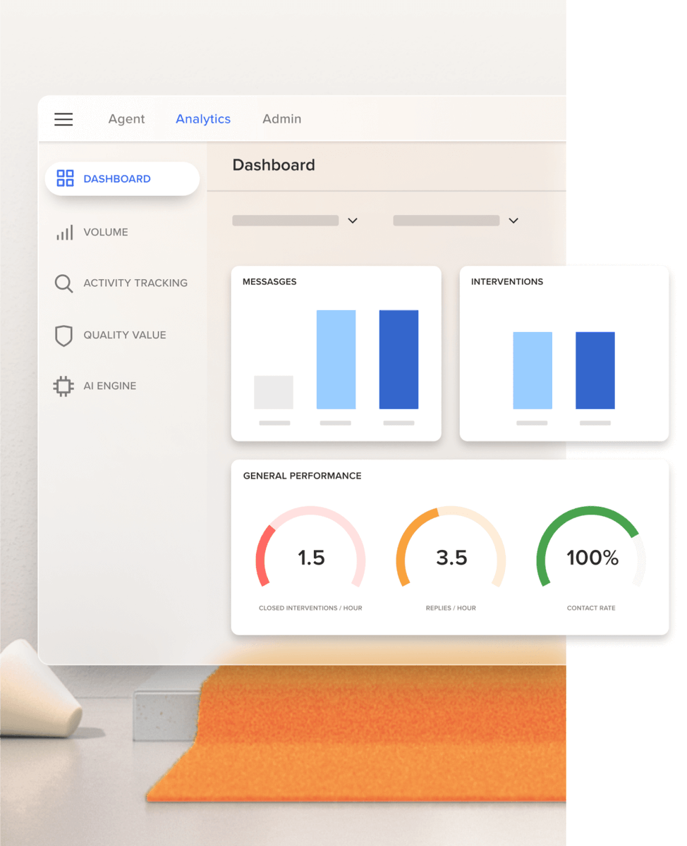 RingCentralDevs's tweet photo. 📊 Improve #CallCenter management with RingCentral's #AnalyticsAPI. Gain insights into team #performance with features like call volume &amp; abandonment rate analysis. 

Explore: https://t.co/h30JLbLSpZ https://t.co/Kpflr24COp