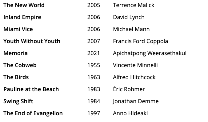 Keith Uhlich (critic, USA)