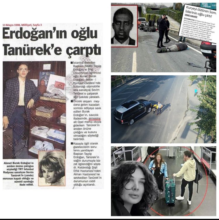 <a href="/batuhancolak33/">Batuhan Çolak</a>