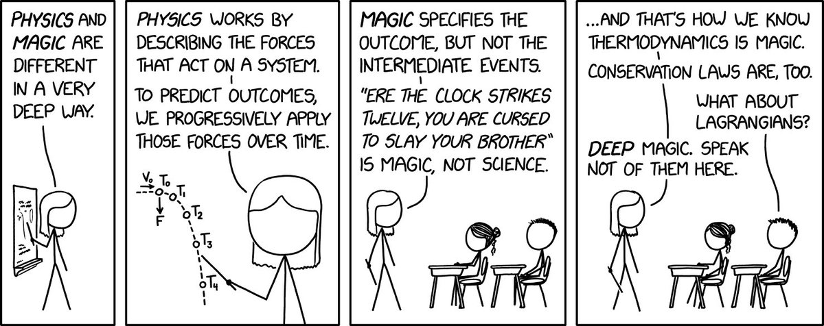 Physics vs. Magic xkcd.com/2904