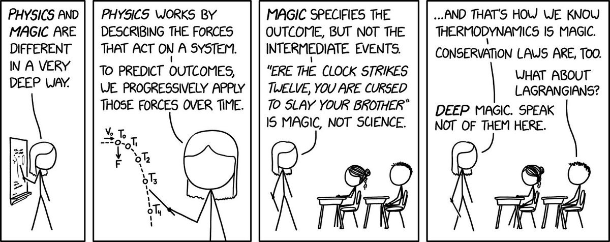 Physics vs. Magic xkcd.com/2904