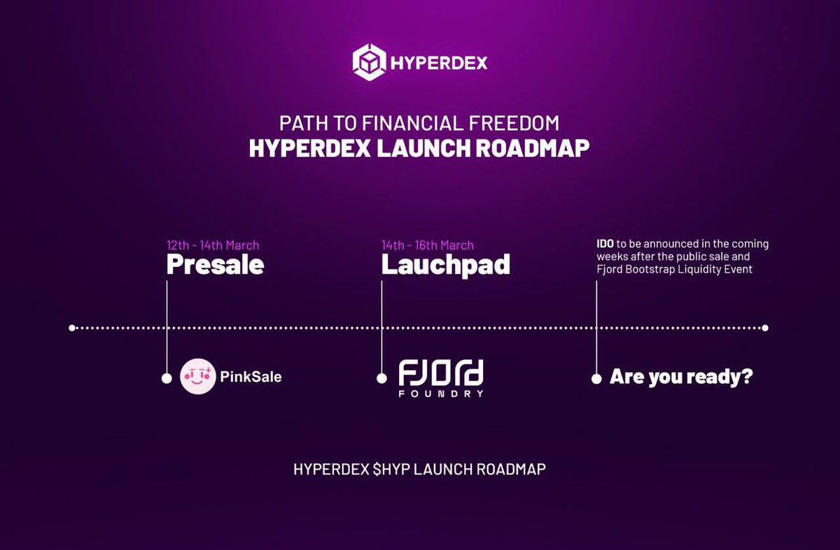 HyperDex tweet media