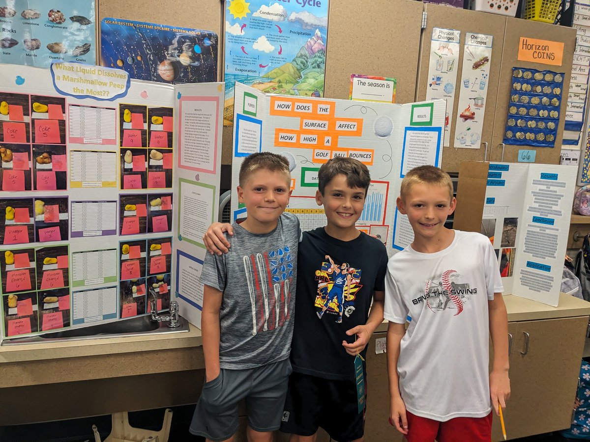 valerielduval16's tweet photo. 5th Grade Science Fair walk through with 4th grade viewing.  Thank you for the science display boards Futures Foundation. @VolusiaSTEM @ElemSci @HorizonElem89 @VCSscience @FUTURES_Inc https://t.co/VP4DAEN23X
