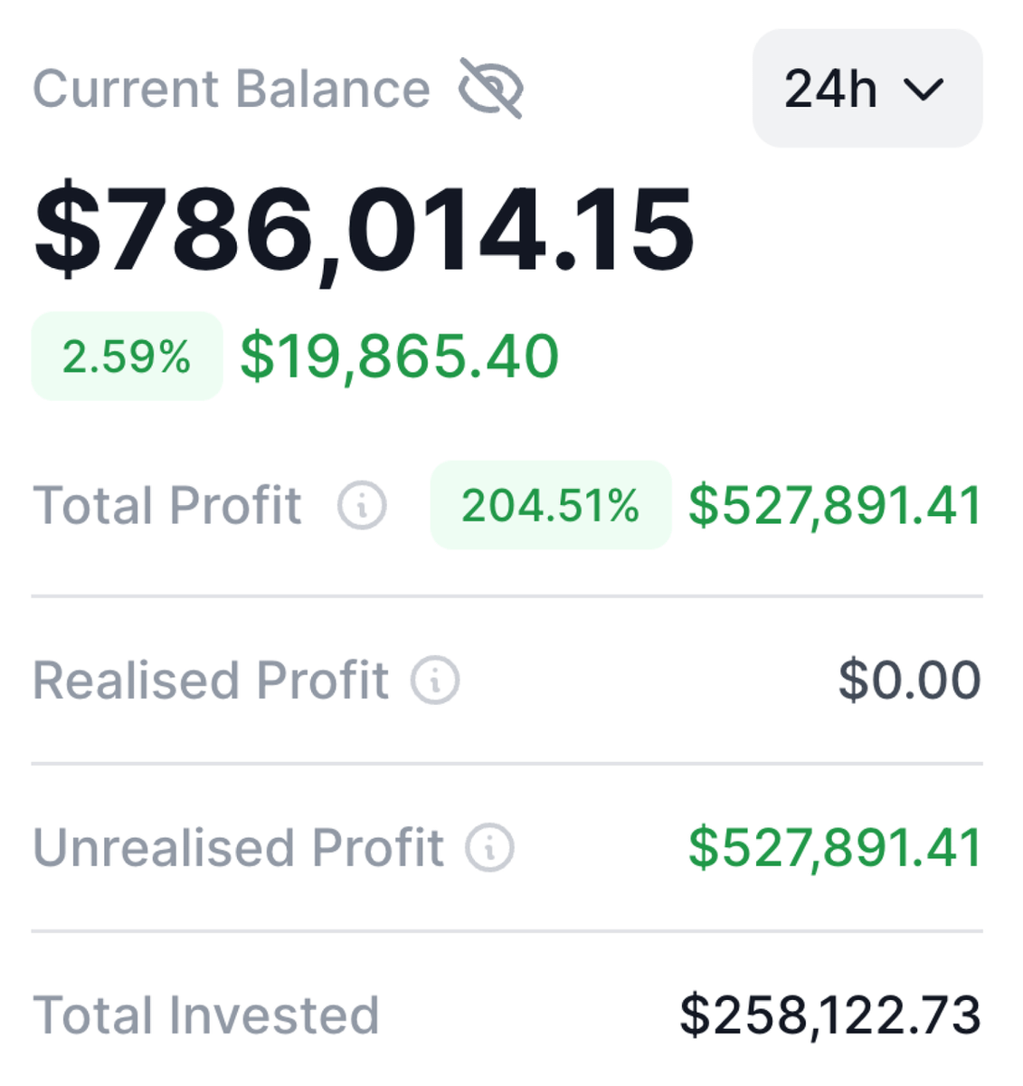 Finish 🏁 tweet media