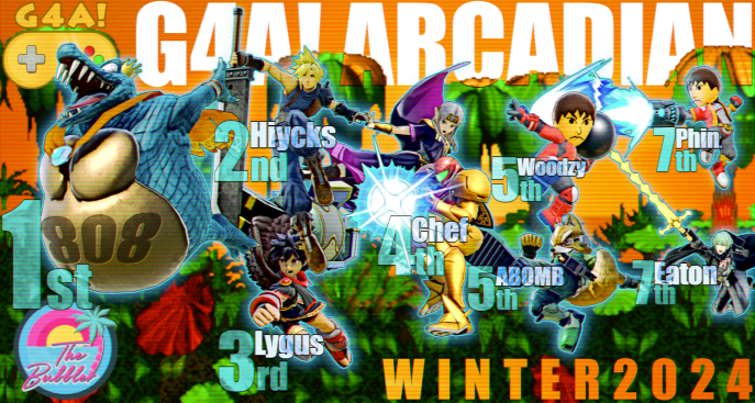 G4A! Events tweet media