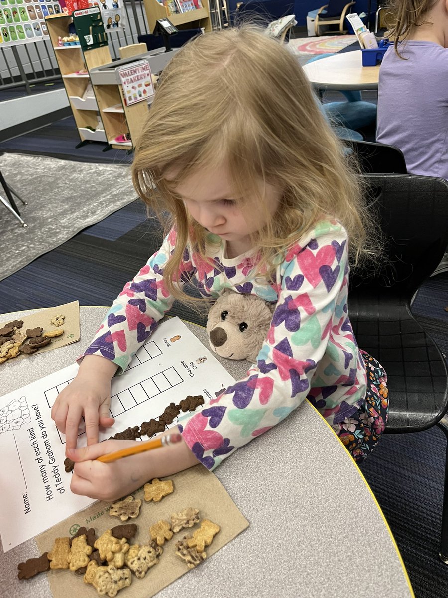 Sara Graham (@wcs4k) on Twitter photo Big finale to B week-bring your bear to school! 4K taught their stuffies about a day in 4Kππ#wcsflight. #weewarhawks <a href="/alisoncable/">Alison Cable</a> Big finale to B week-bring your bear to school! 4K taught their stuffies about a day in 4Kππ#wcsflight. #weewarhawks <a href="/alisoncable/">Alison Cable</a>