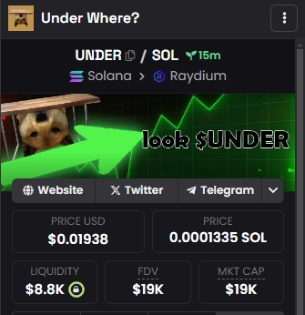 $UNDER (@UnderTokenSOL) / Posts / X