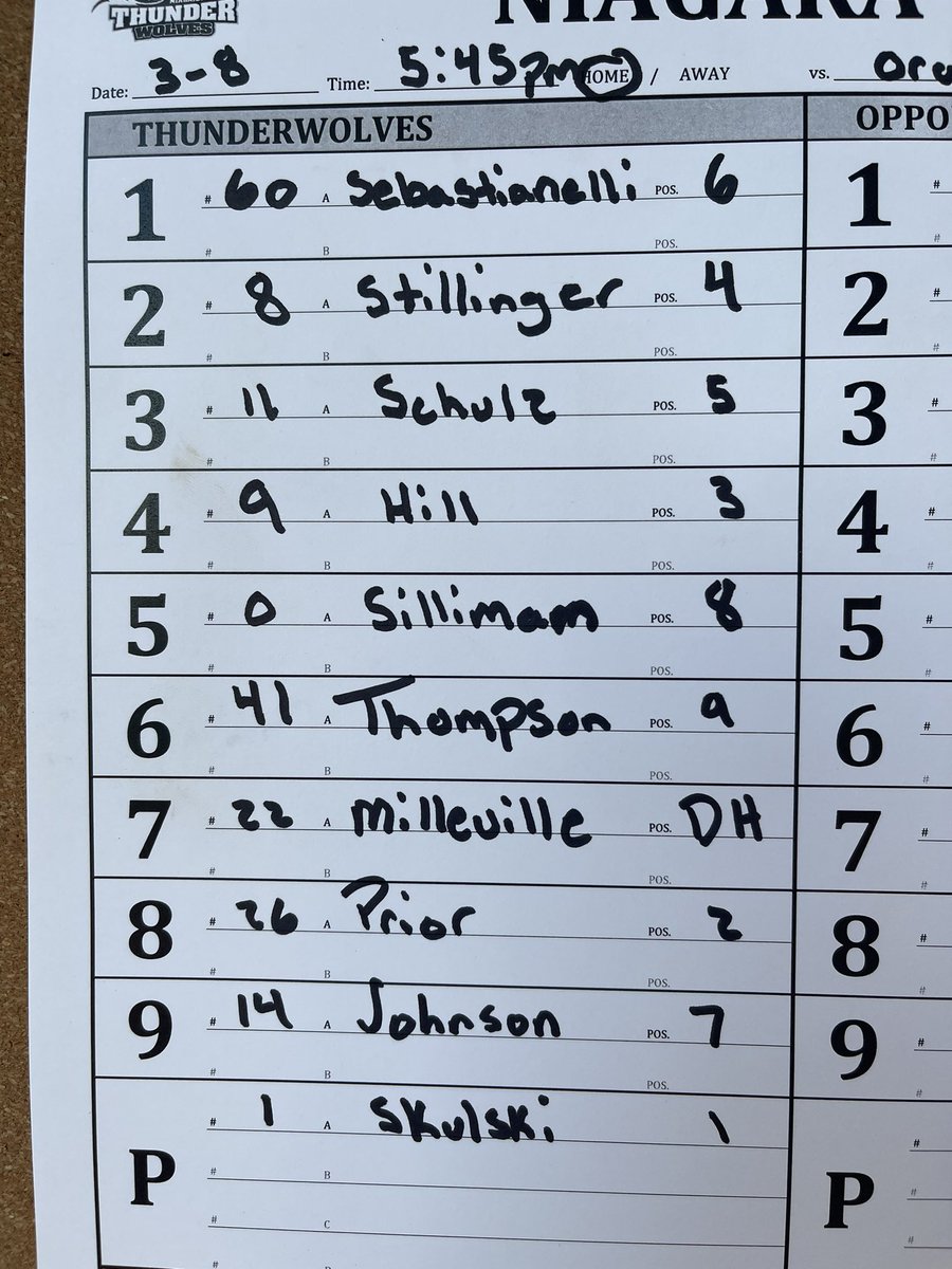 Here’s our Game 1 Lineup!