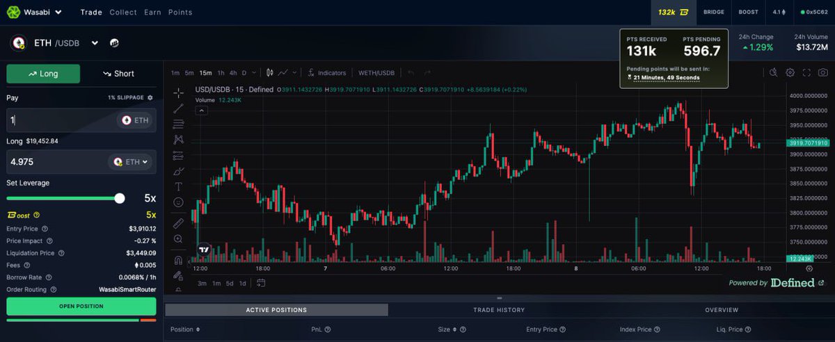 🟢Realtime Blast Points Live🟢

Track your Blast Points real-time on Wasabi’s UI

Points earned will be pushed to Blast every hour make sure you stack ‘em up!

Thanks to the @Blast_L2 team for providing a great API &amp; making this super easy to implement