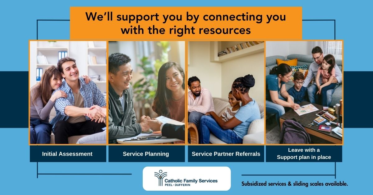 Interested in knowing about our services and what we can offer to support you with your life challenges. Visit our CONNECT Walk in Clinic to receive appropriate supports! For the month of March 2024, Clinic will run on March 14th and 28th between 12.00-8.00 p.m