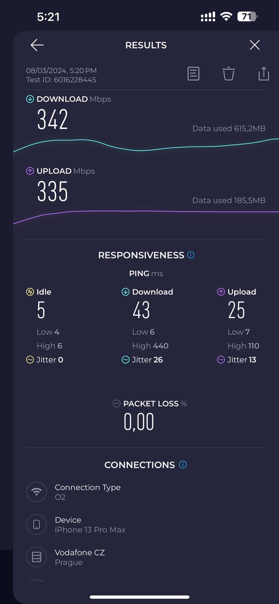Frantisek (Frank) Borsik tweet media